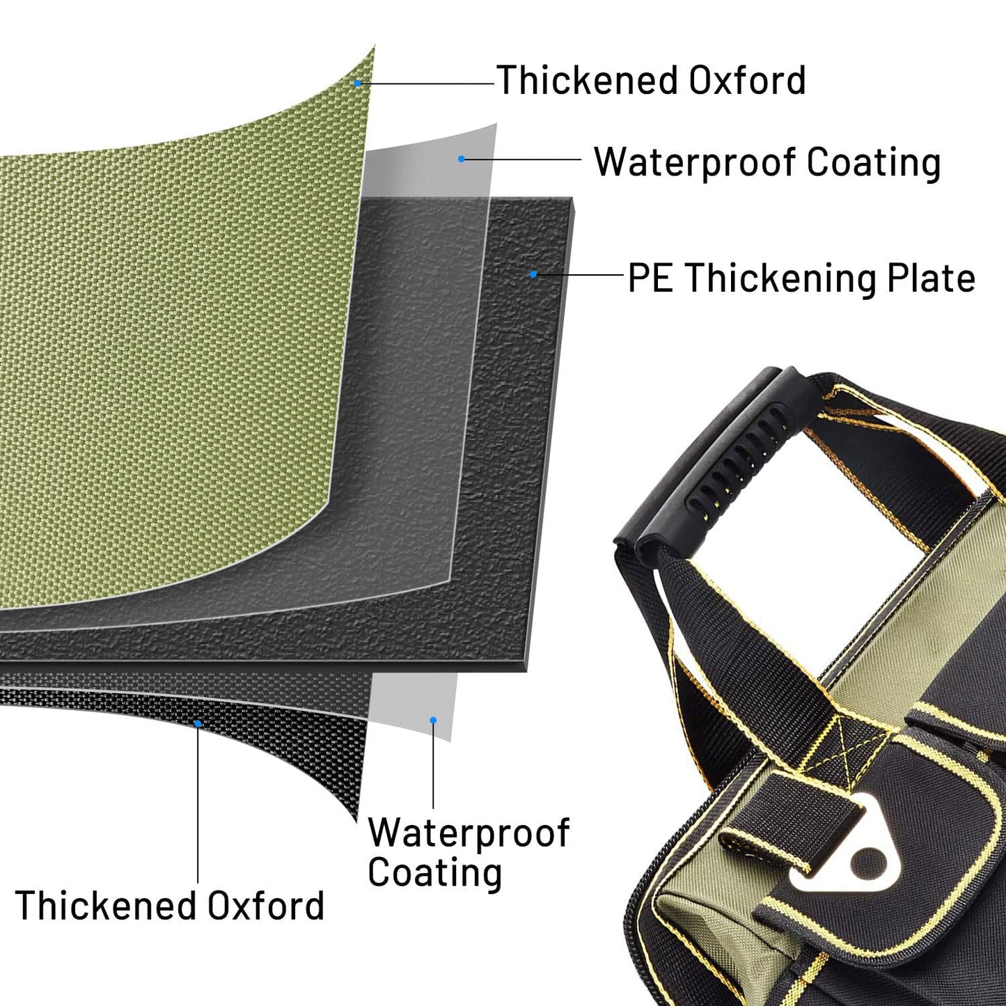 17 Inch Large Tool Bag