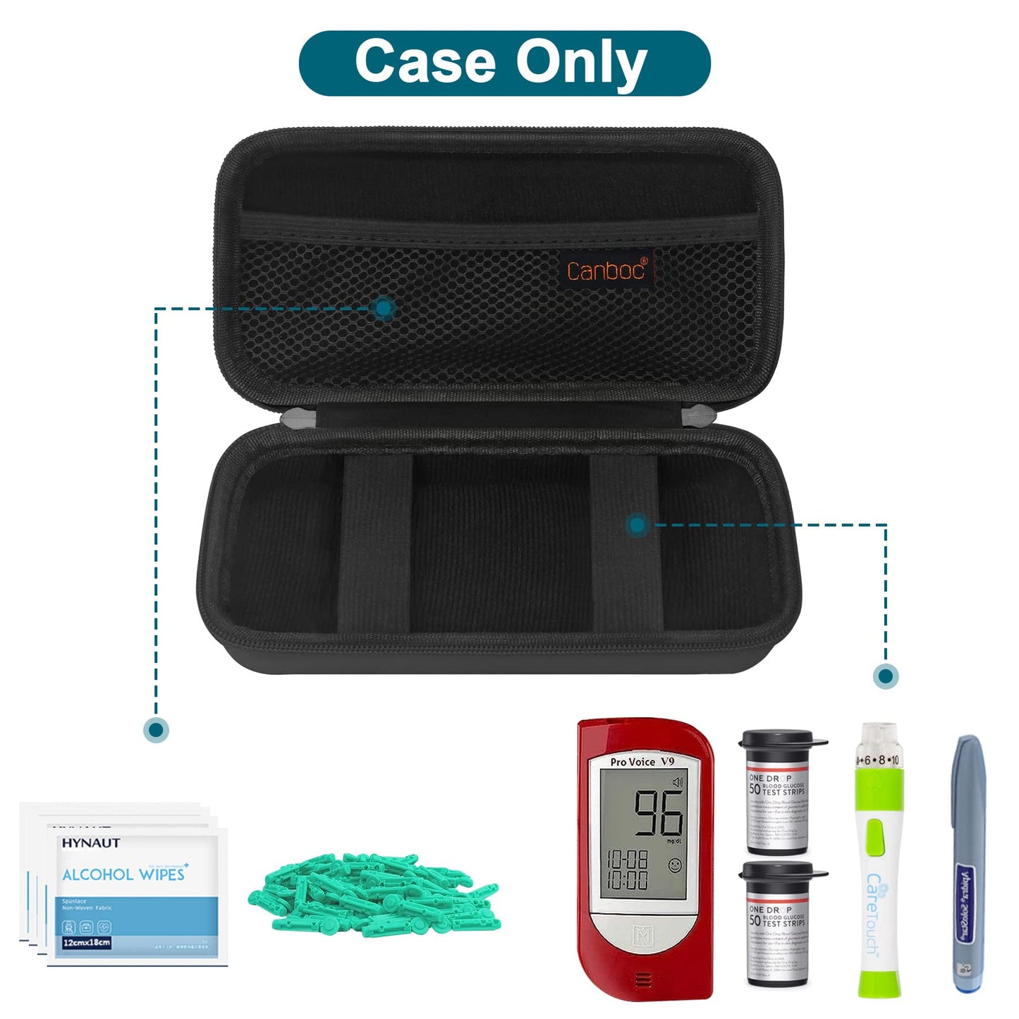 Diabetic Supplies Case, Carrying Organizer for Glucose Meter, Lancing Device