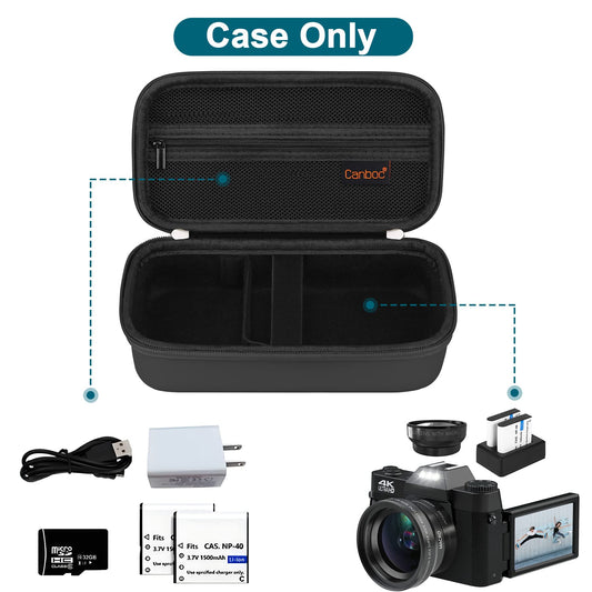 4K Digital Camera Case for Femivo/IWEUKJLO/VETEK/VJIANGER 4K 48MP Vlogging Camera