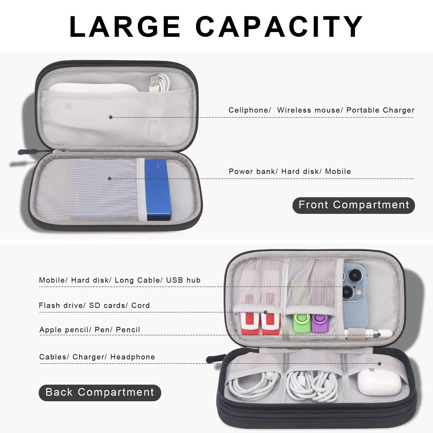Electronic Organizer Travel Case, Tech Organizer Pouch Bag