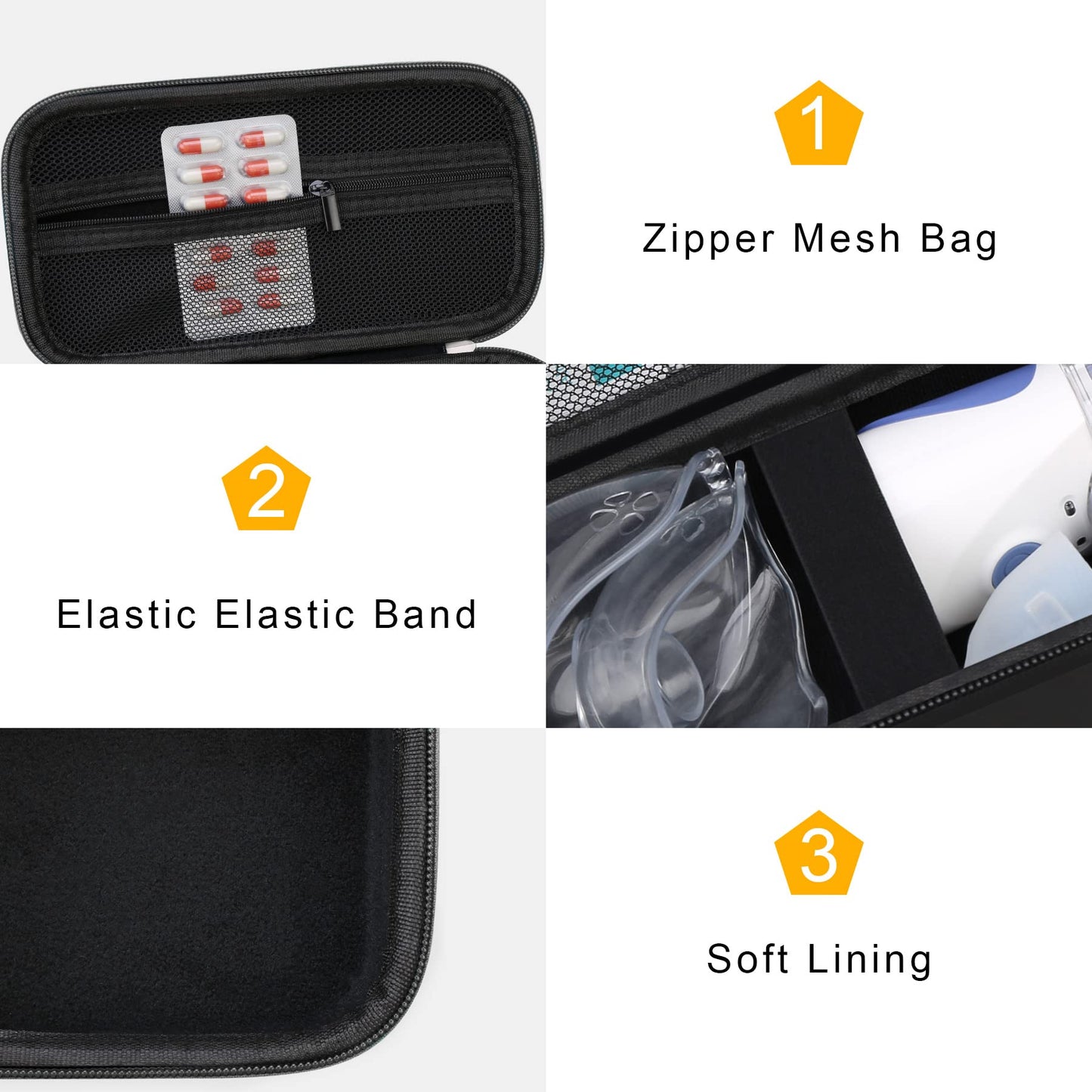Hard Travel Case for Handheld Inhaler Nebulizer, Home Compression Nebulizer