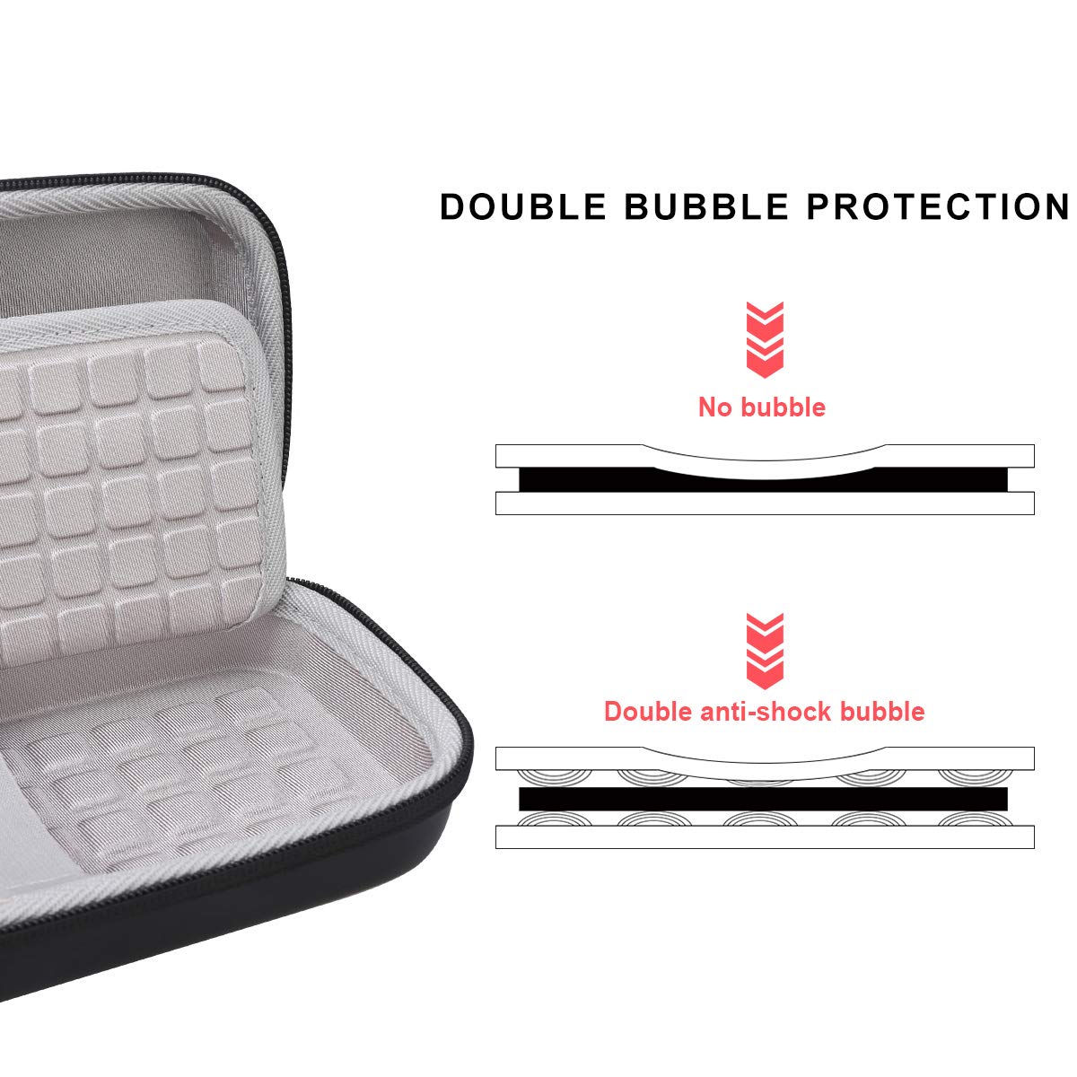 Carrying Case for Texas Instruments TI-30XS/ TI-36X Pro MultiView Scientific Calculator