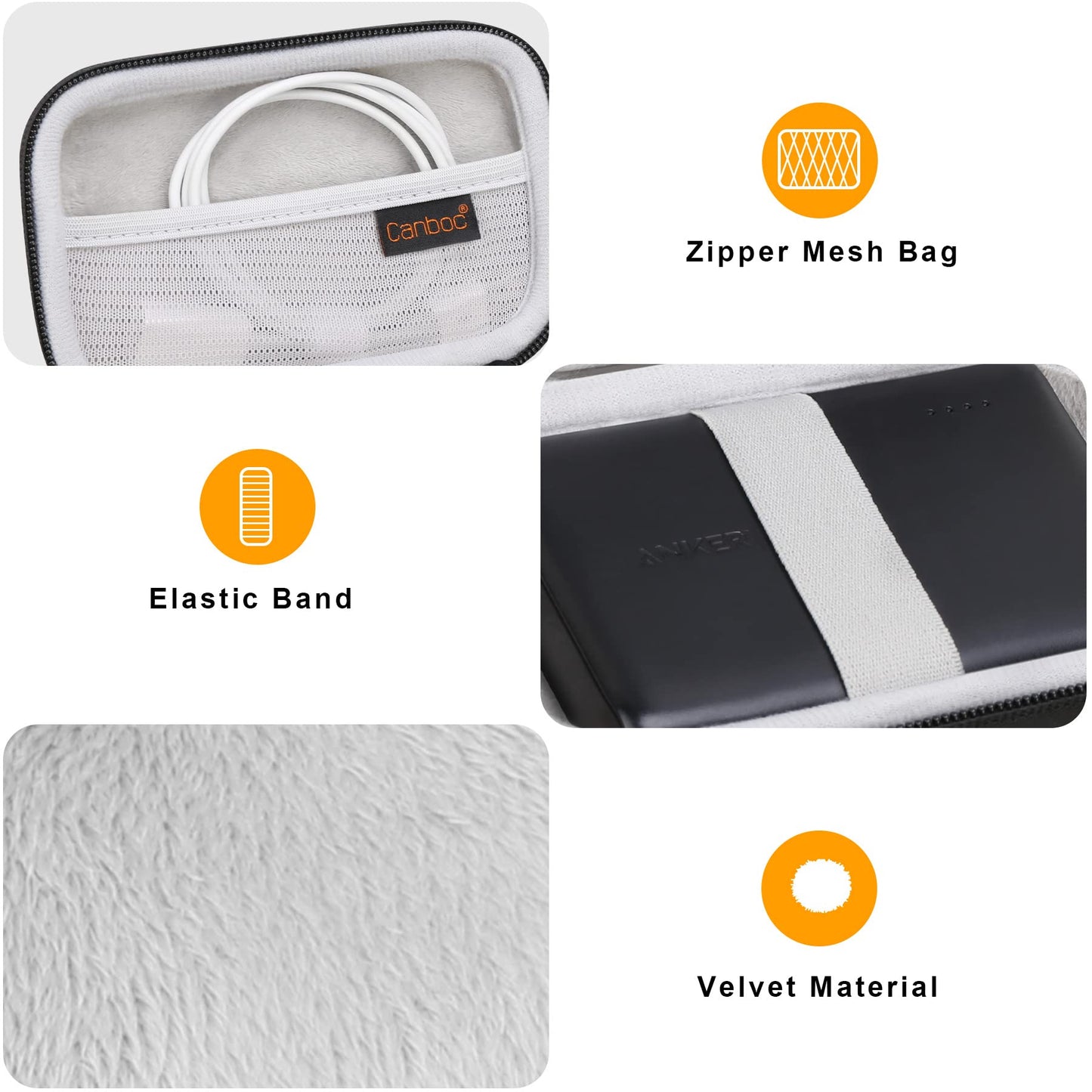 Hard Case for Charger Power Bank, Mesh Pocket fits USB Cable