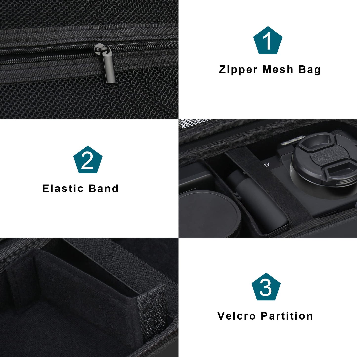 4K Digital Camera Case for Femivo/IWEUKJLO/VETEK/VJIANGER 4K 48MP Vlogging Camera