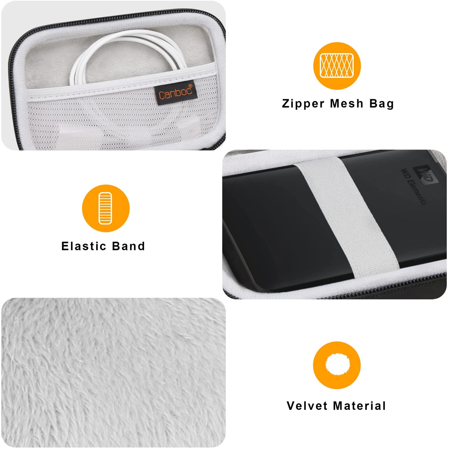 External Hard Drive Carrying Case for Western Digital Elements WD My Passport Canvio Basics Seagate Backup Plus Slim