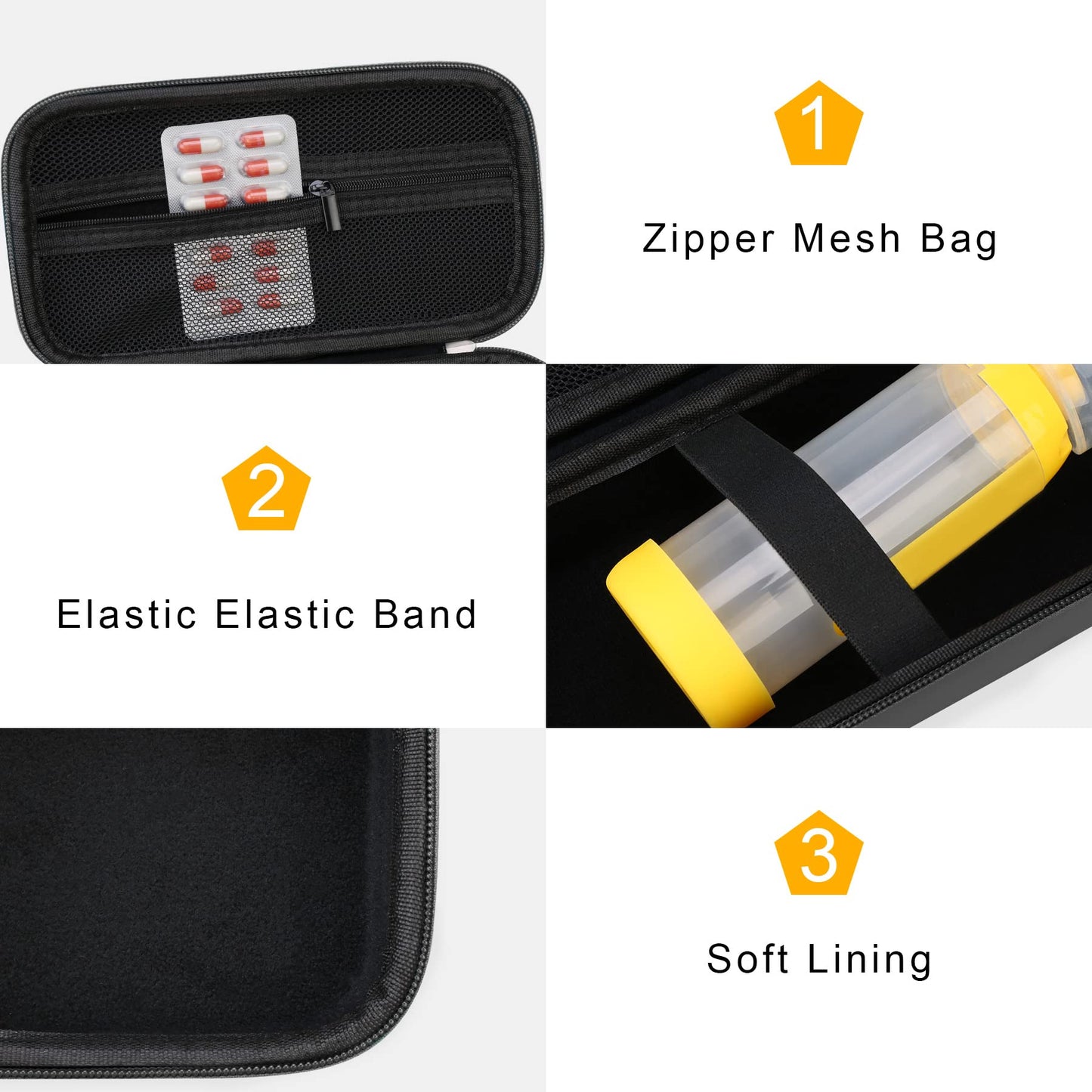 Hard Carrying Case for Asthma Inhaler, Inhaler Spacer for Adults and Kids, Masks, Travel Inhaler Case