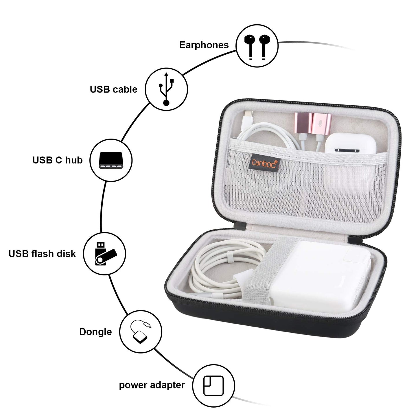 Carrying Case for MacBook Air Pro Charger MagSafe/MagSafe 2 Power Adapter