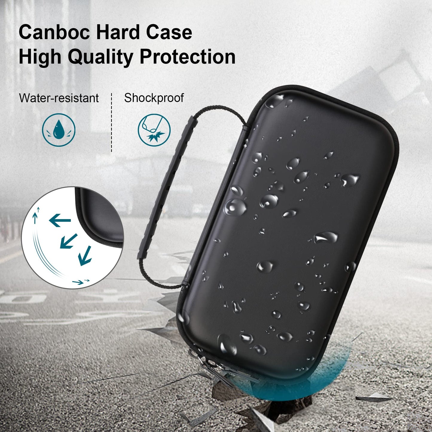 4K Digital Camera Case for Femivo/IWEUKJLO/VETEK/VJIANGER 4K 48MP Vlogging Camera