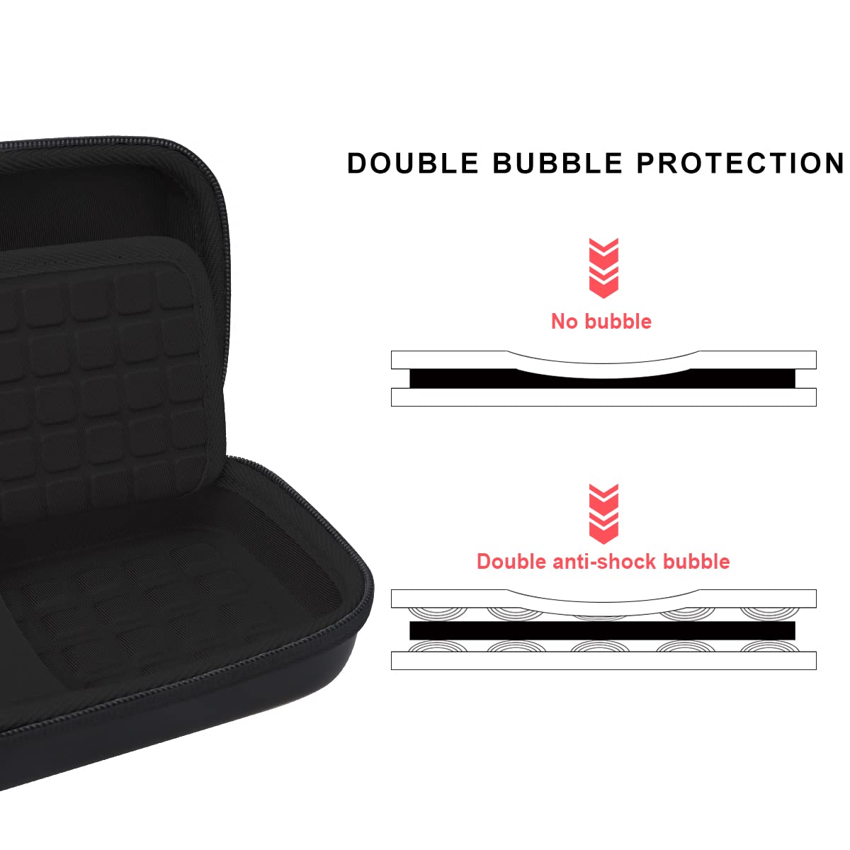 Hard Carrying Case for Texas Instruments Ti-84 Plus CE/Ti-84 Plus/TI-83 Plus/Casio FX-9750GII Graphing Calculator